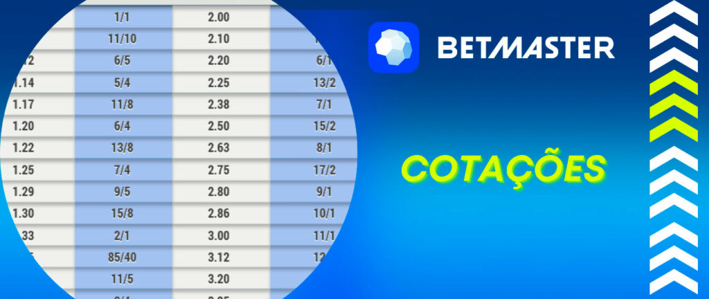 9552bet