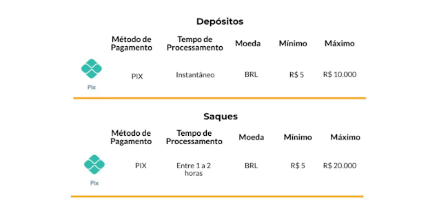 betwinner